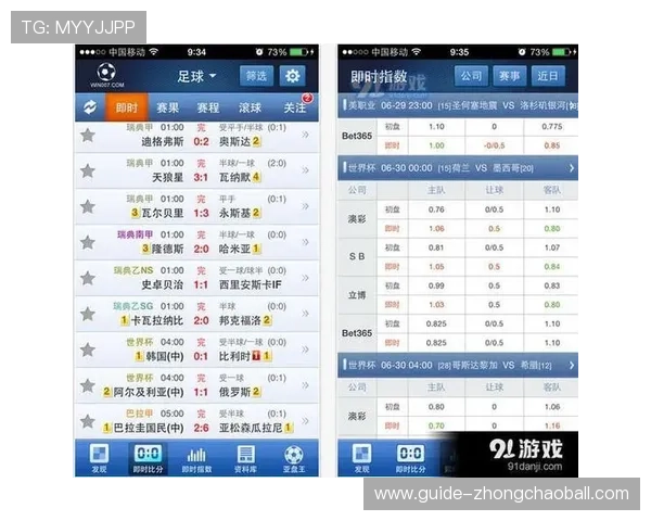 球探体育网即时比分足球比赛数据详尽分析，提升你的足球知识水平