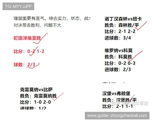 足球比分专家为您提供精准的实时比分预测和详细的比赛数据分析满足不同用户的需求
